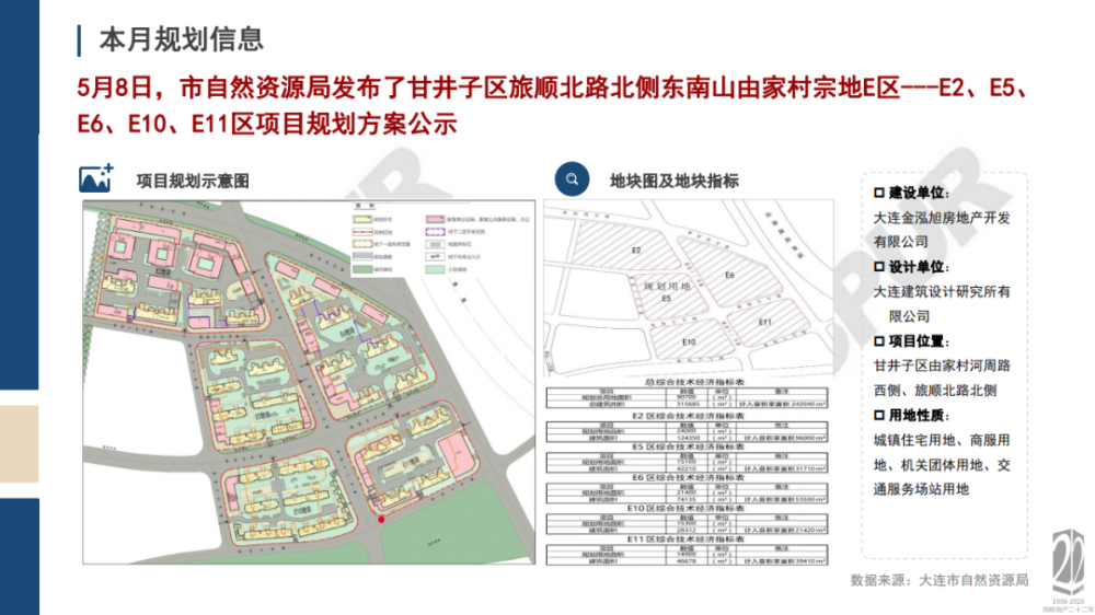 东工人镇街道最新发展规划概览