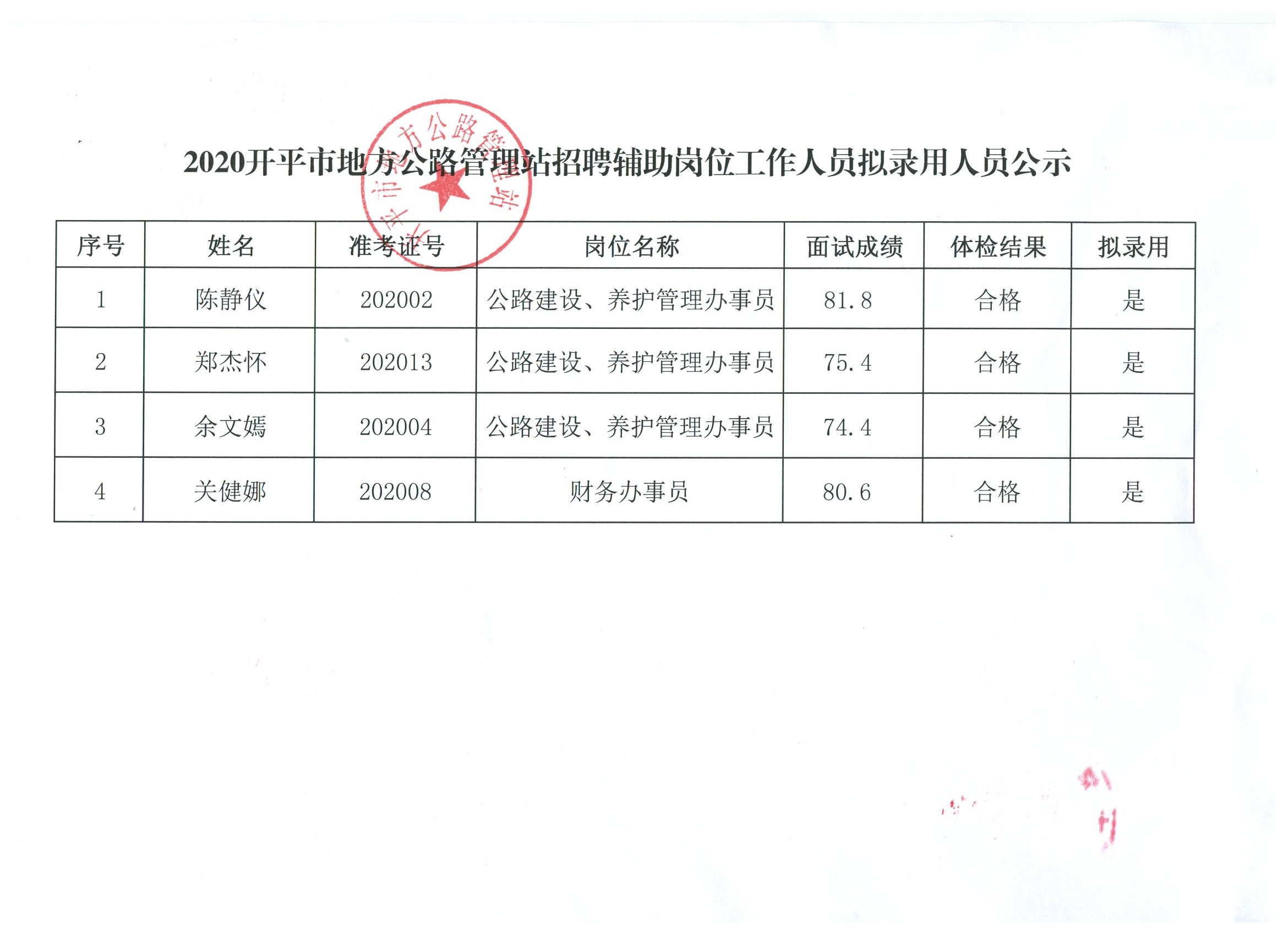 木里藏族自治县市场监督管理局最新招聘公告全面解析