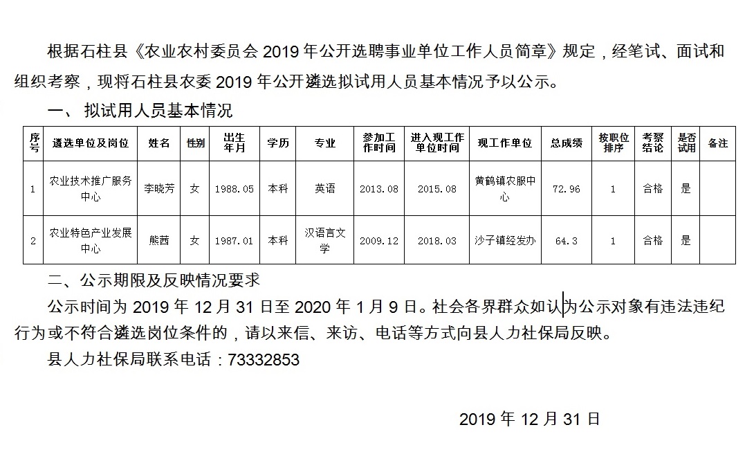 金钗峪村委会最新招聘启事概览