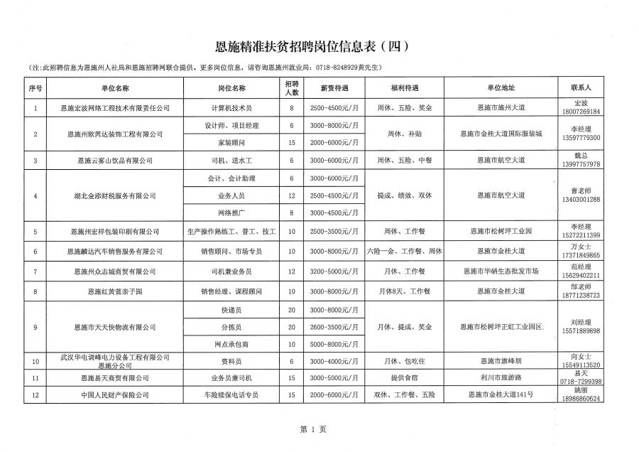 恩施土家族苗族自治州档案局最新项目研究动态揭秘