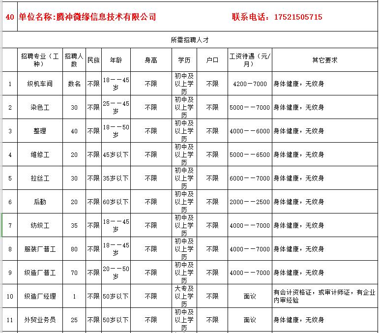 2025年1月14日 第6页