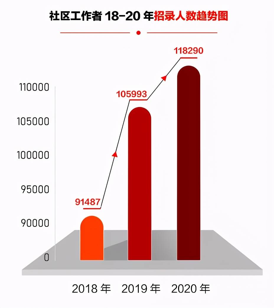 黄岩区级托养福利事业单位招聘启事